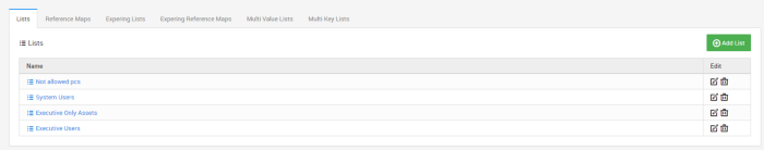 Create User Behavior Rule With LOGTITAN NG SIEM