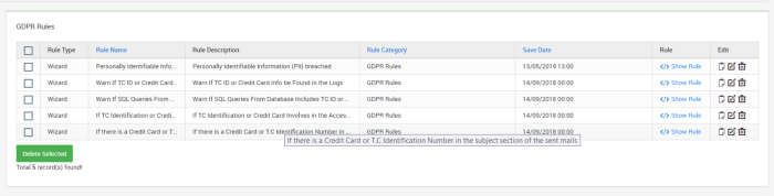 How LOGTITAN can help organization to comply with the GDPR.