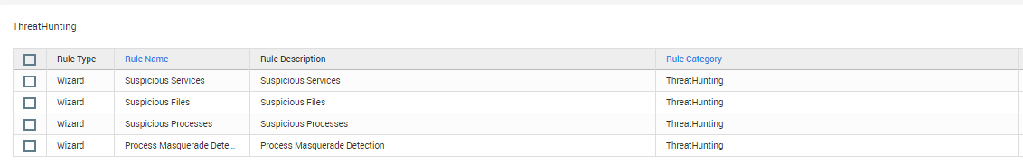 Hunting Malware by Detecting Random Strings in LOGTITAN NG SIEM