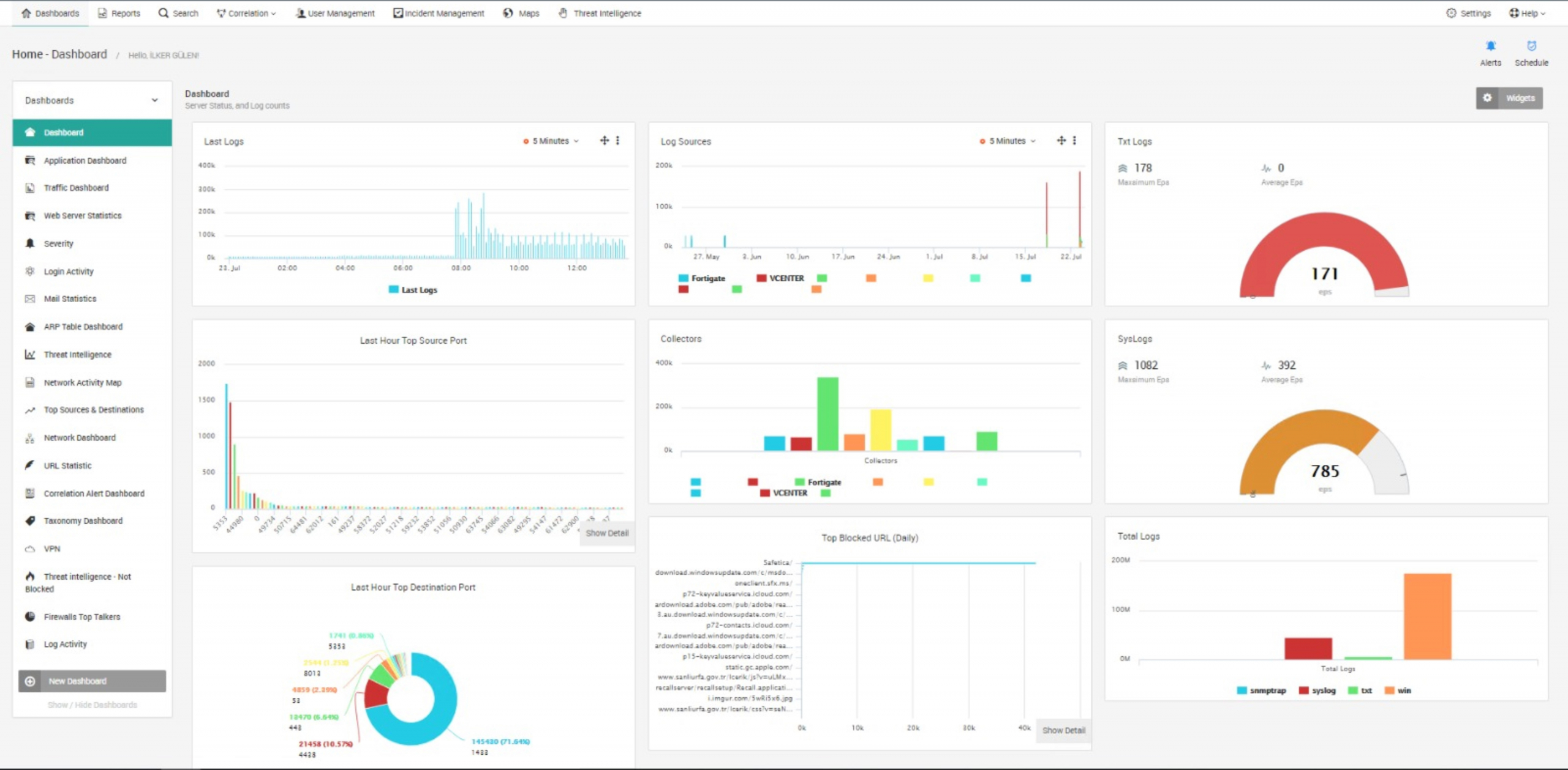 LOGTITAN is the right NG-SIEM for you